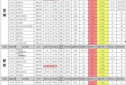 3月19号最新军需爆料,最新装备与战术解析