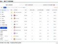 开封今日头条的小爆料,揭秘城市新鲜事，小爆料带你领略开封魅力