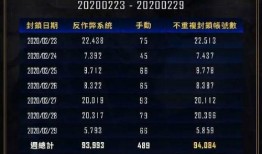 cs最新箱子爆料,神秘道具与稀有皮肤即将揭晓！